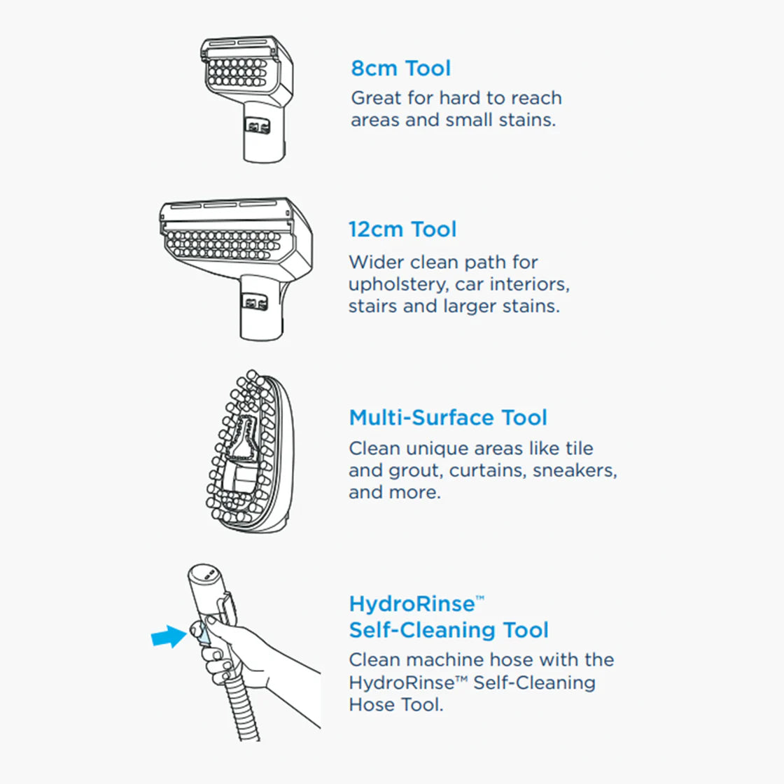Bissell SpotClean HydroSteam | 3700E - SmartGatelb
