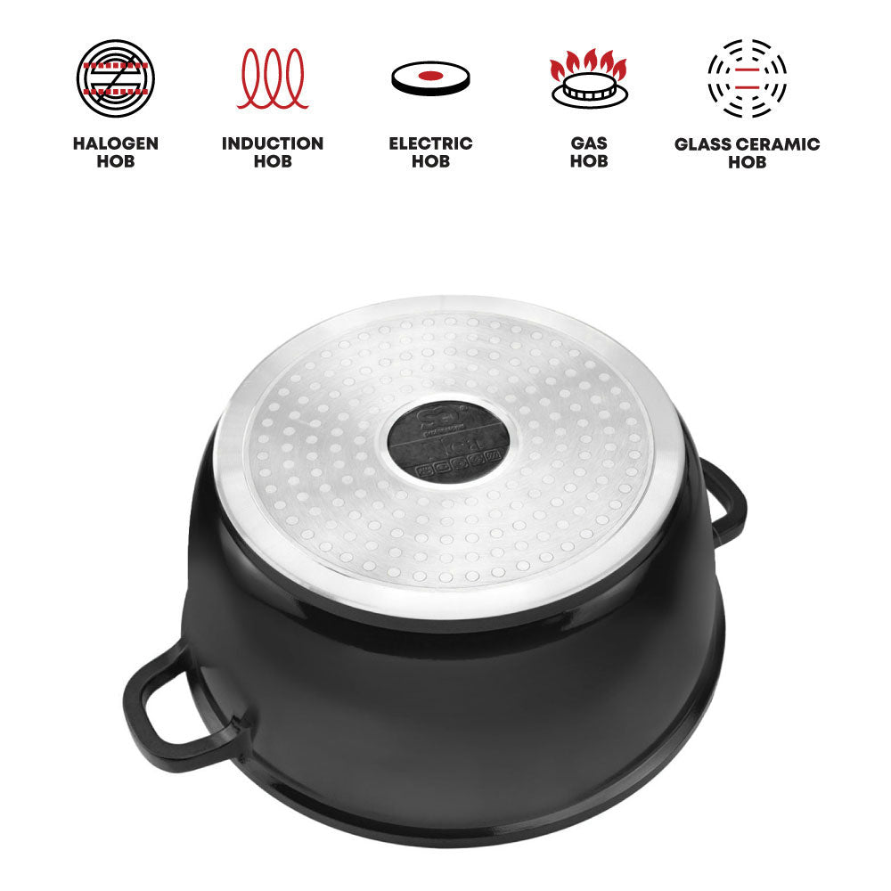 Nea Stockpot Set 5pc - SmartGatelb